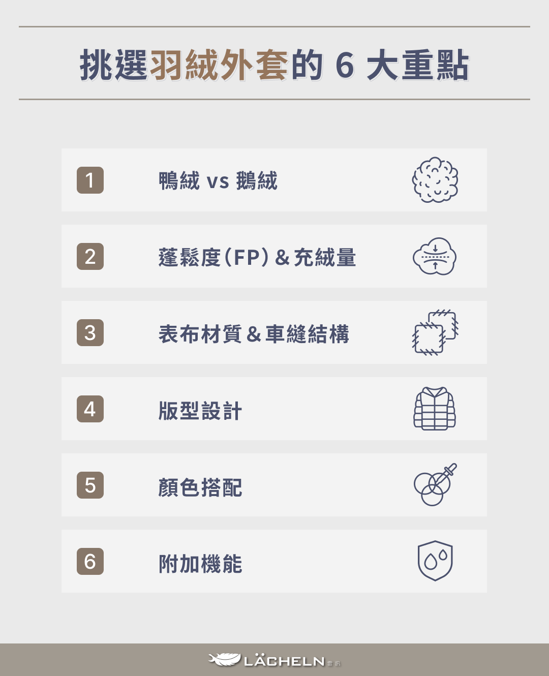 挑選羽絨外套的重點