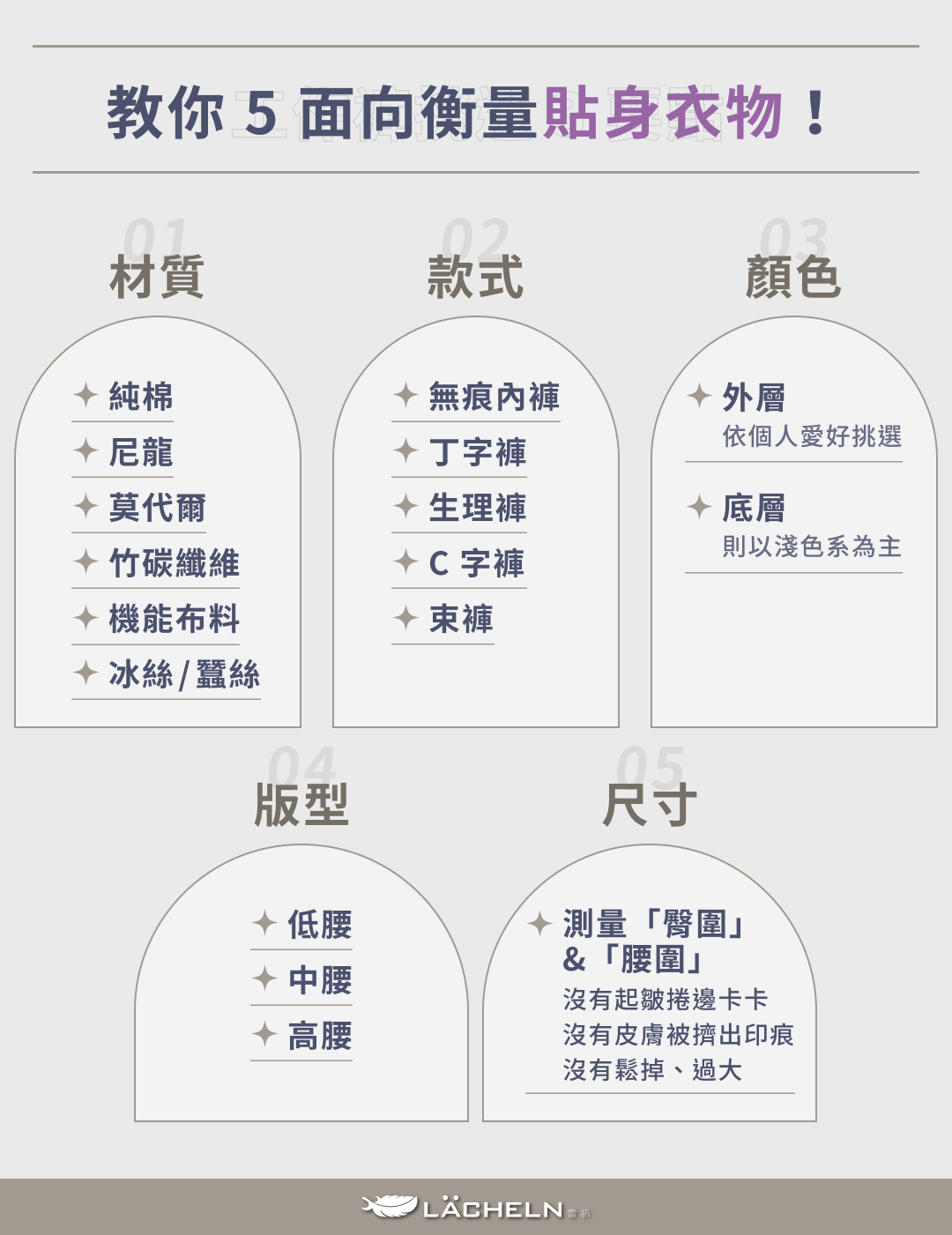教你 5 面向衡量貼身衣物！