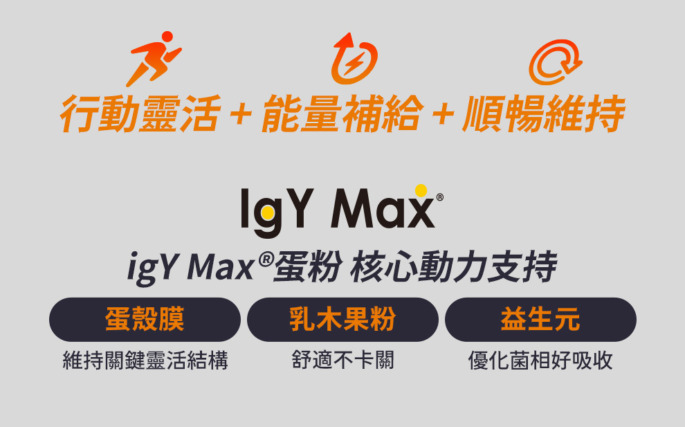 悠步健的三大關鍵成分，有蛋殼膜、乳木果粉、益生元，幫助久站、久走爬坡都能行動靈活、能量補給、順暢維持