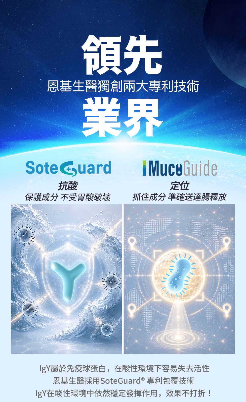 恩基生醫領先業界兩大專利技術，SoteGuard 保護營養成分抵抗胃酸破壞 、IMucoGuide讓營養成分準確送結腸釋放，幫助營養有效吸收
