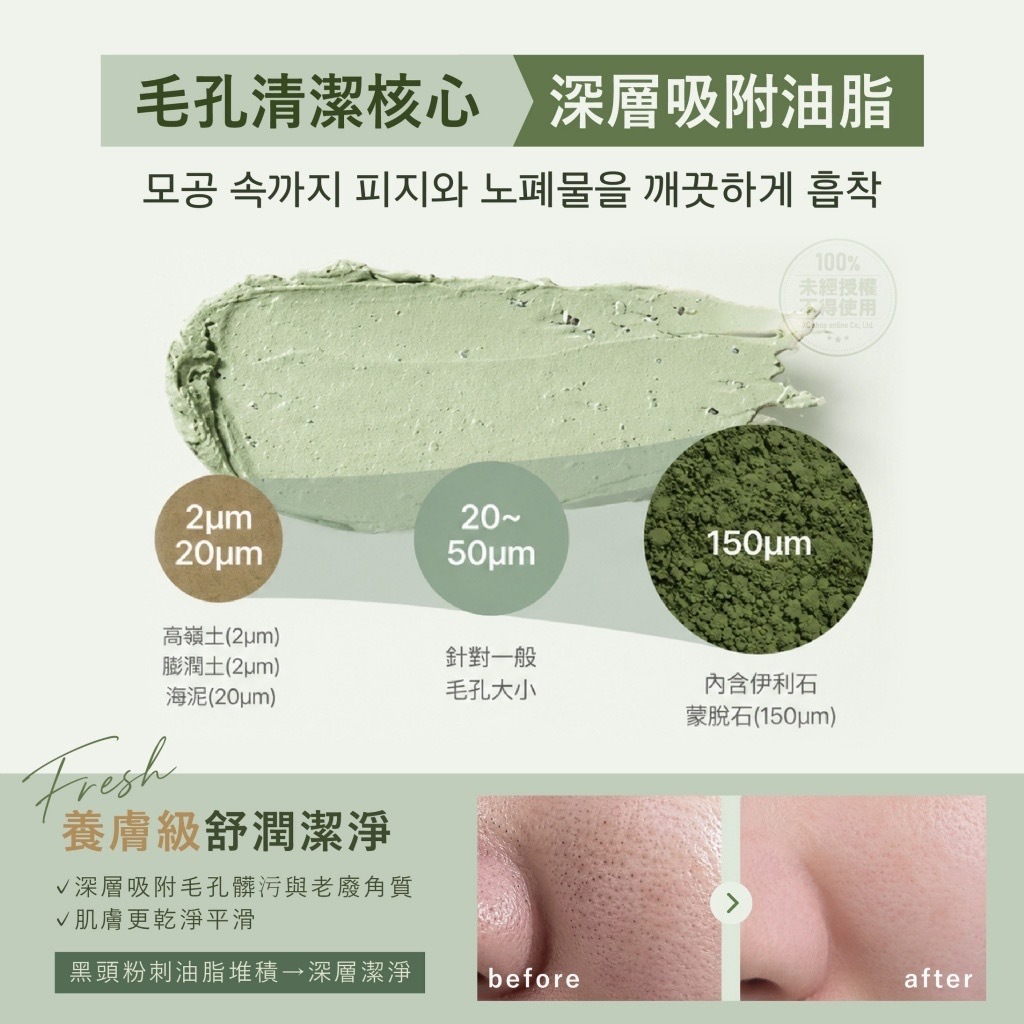 Medimetry®️2in1綠番茄毛孔重啟潔顏泥膜100ml