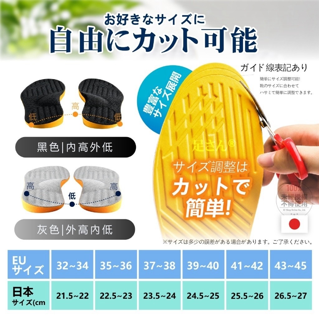 足さん®️3D重心平衡專利科技美姿體態鞋墊