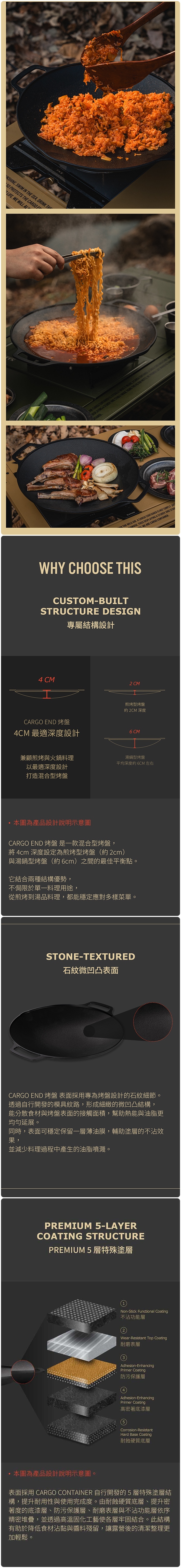 CARGO END 烤盤 含收納袋、把手