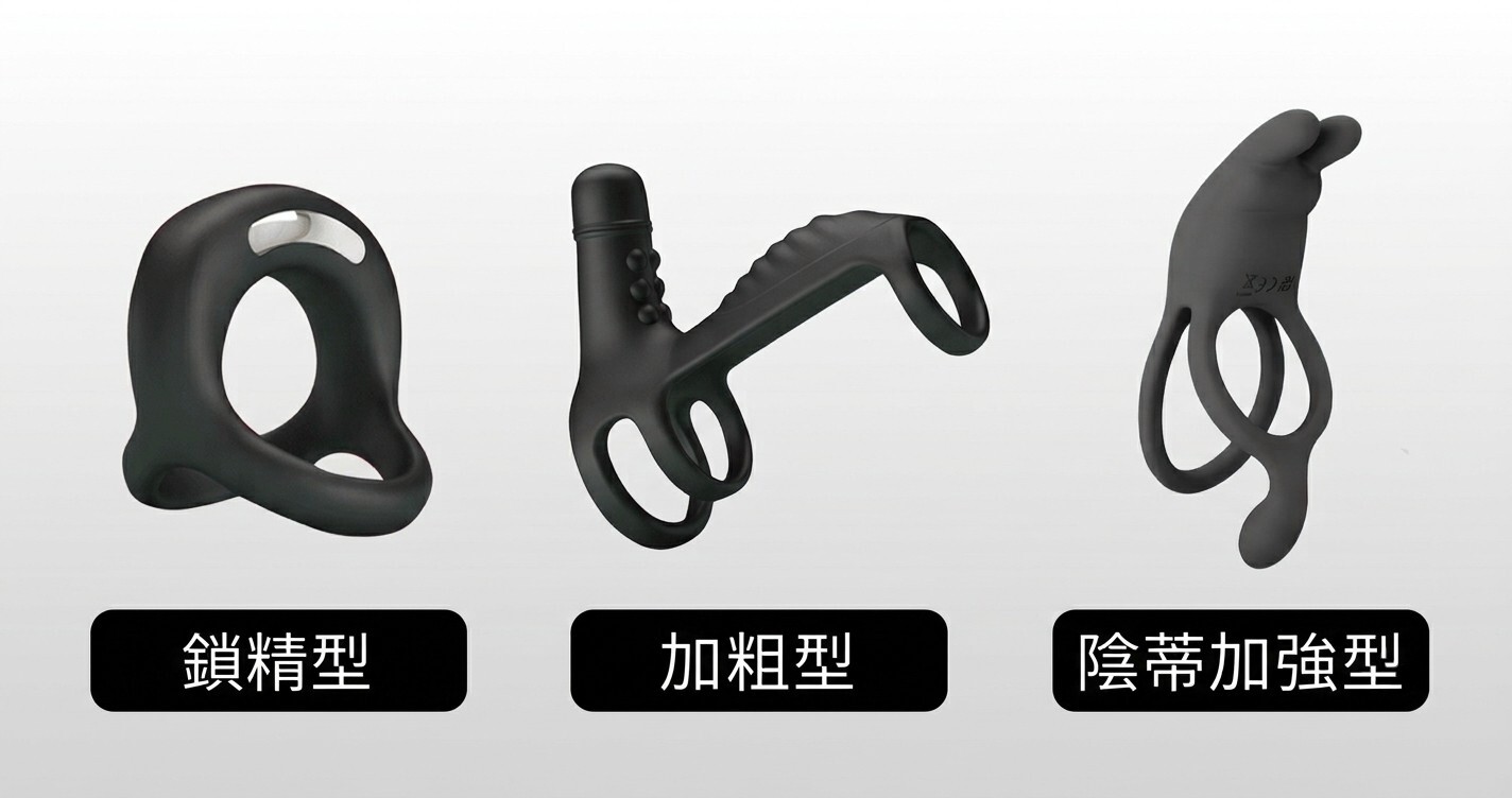 男女共震環分類,鎖精型共震環,加粗型共震環,陰蒂加強型共震環
