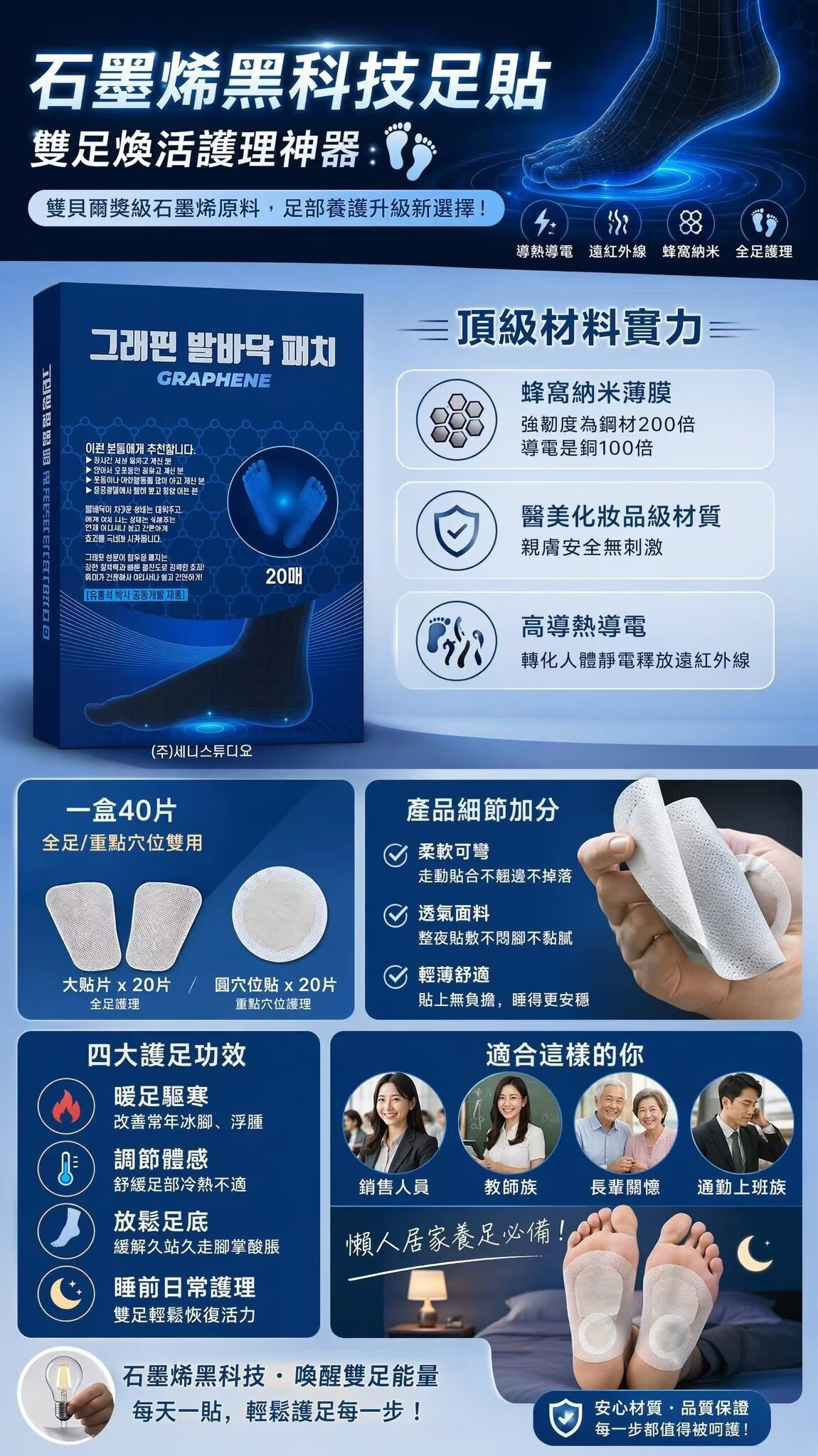 石墨烯煥活足貼~186Z