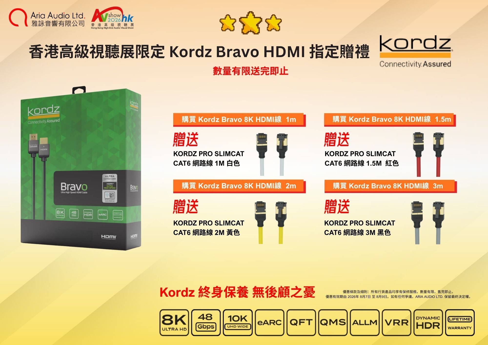 【8月限時優惠】Kordz Bravo 8K 超高速 HDMI 線 贈送指定 PRO Slim CAT 6 網路線