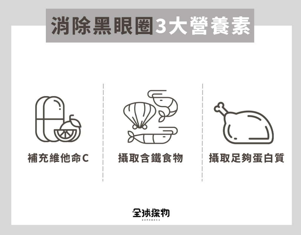 消除黑眼圈3大營養素