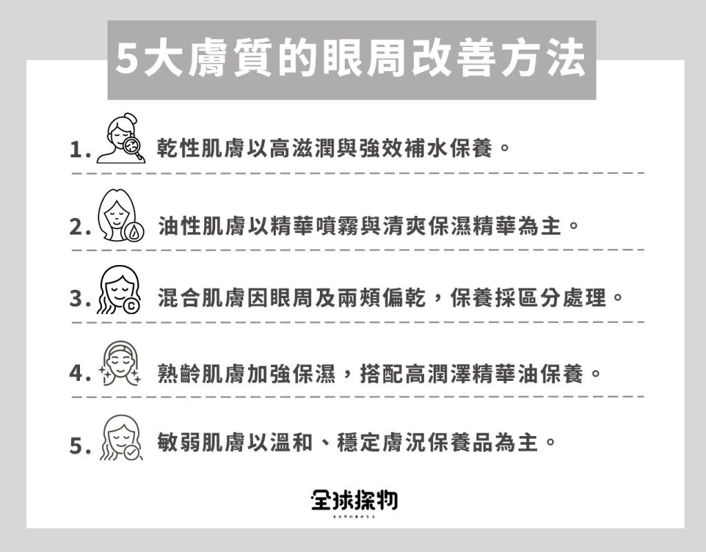 5大膚質的眼周改善方法