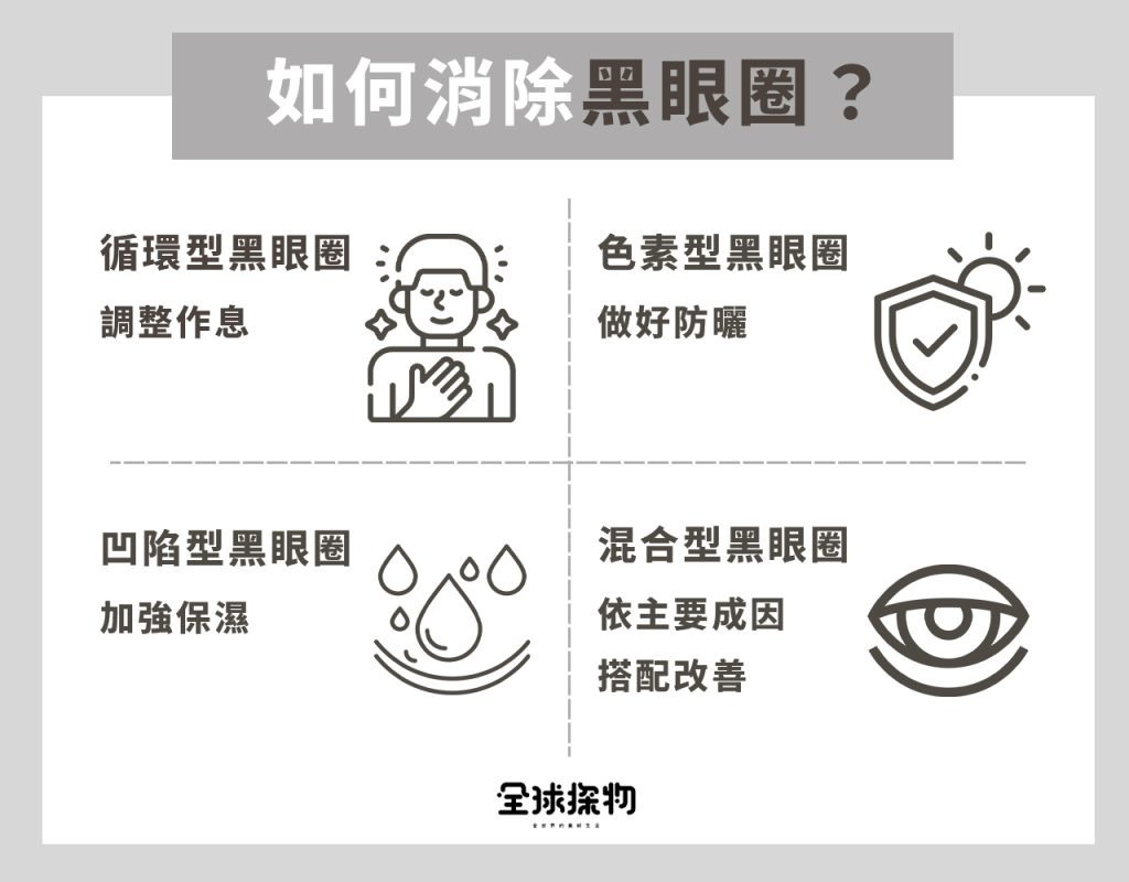 如何消除黑眼圈