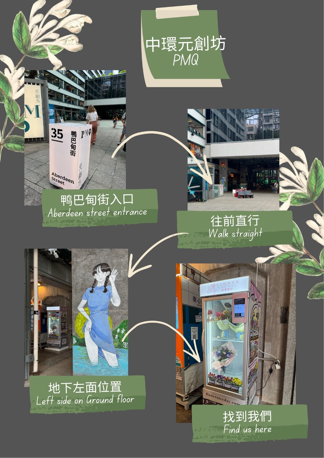 中環 PMQ 元創坊 24小時智能鮮花販賣機步行路線圖