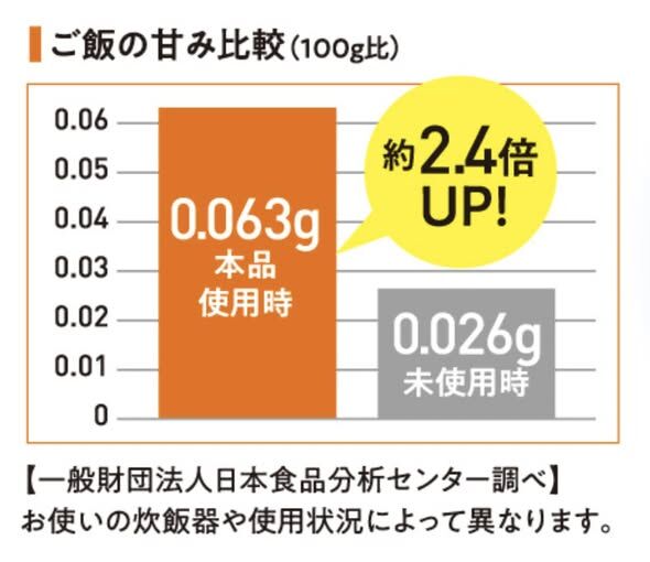 COGIT 日本製笑臉造型煮飯神器