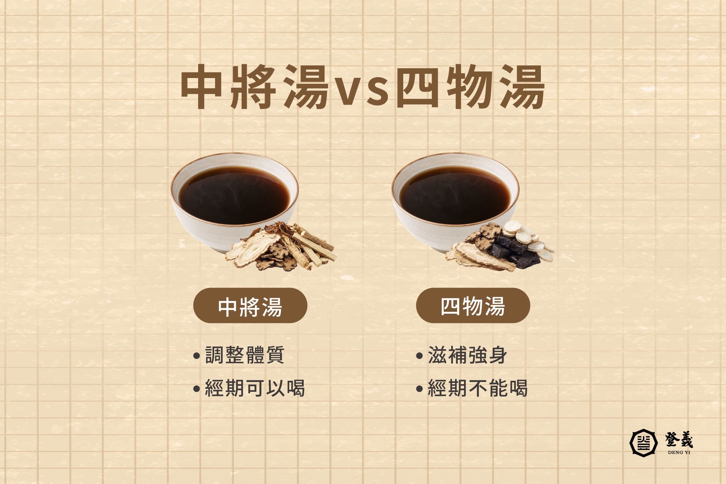 中將湯是什麼?中將湯跟四物湯差在哪?