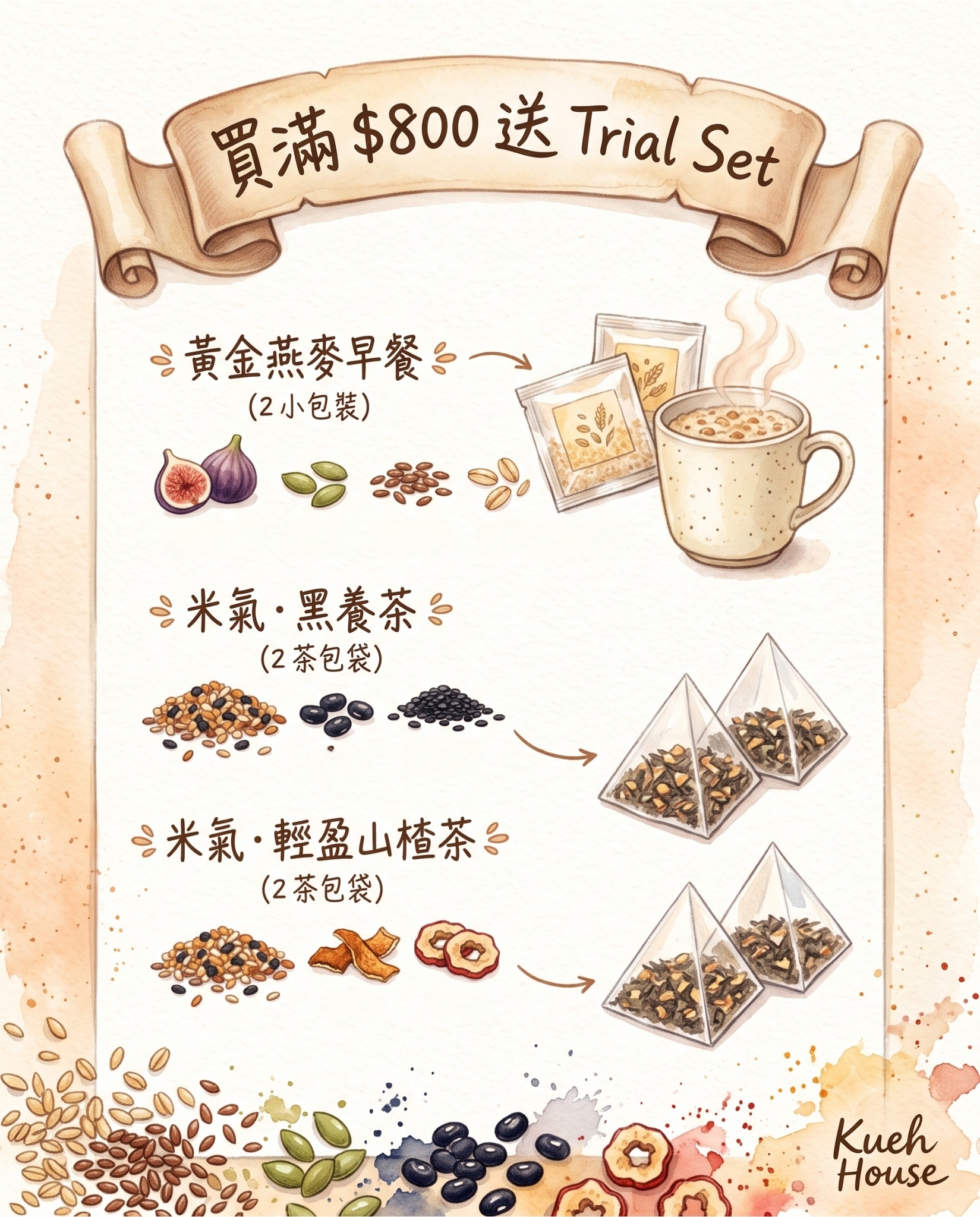 買滿 $800 送Trial Set