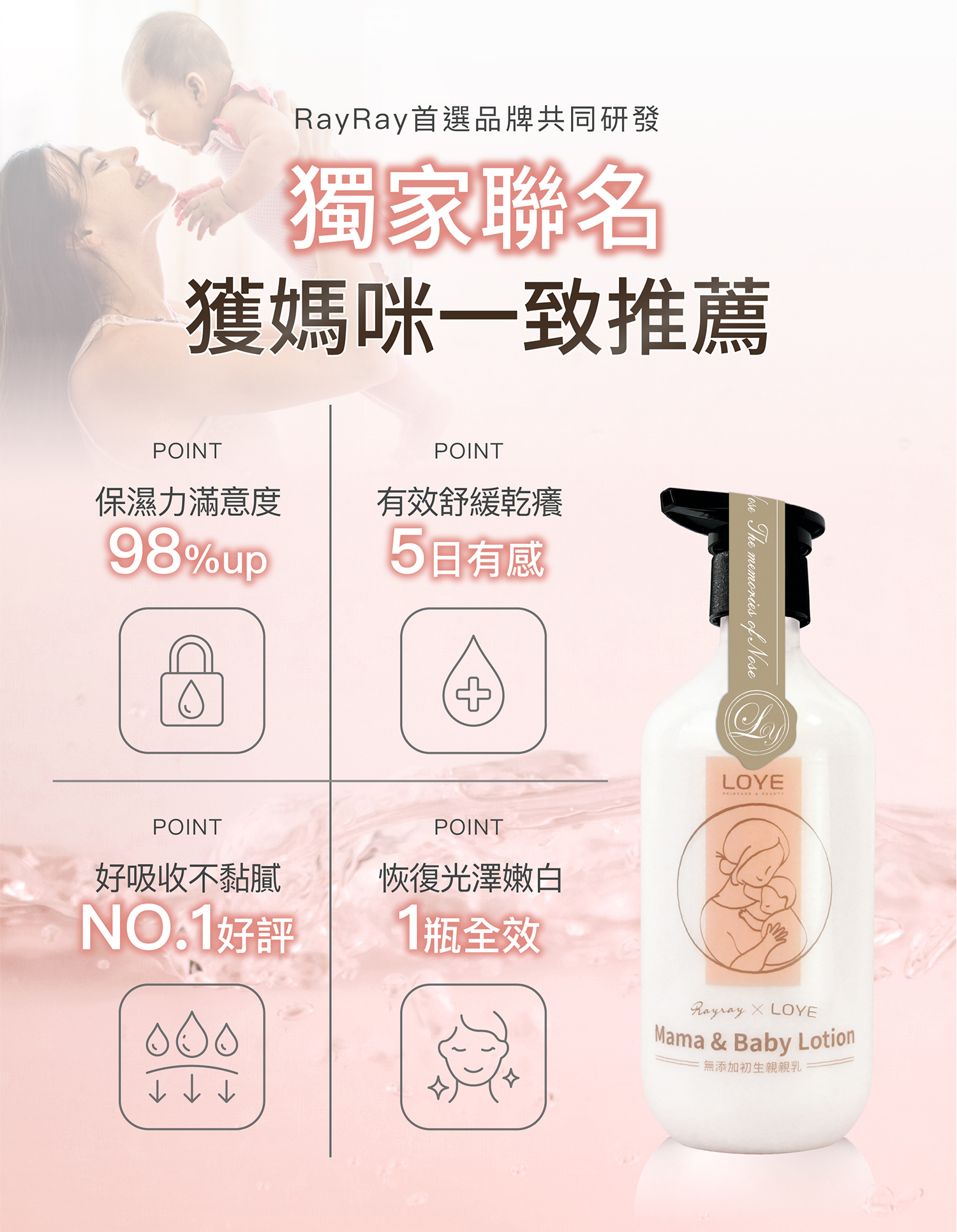 從0歲開始養出好膚質！呵護嬰幼同時寵愛媽媽一致推薦 寶寶容易乾癢抓破皮睡不好？從小建立屏障守護力的育兒神隊友，來自媽媽們好評肯定5日有感舒緩，完美滋潤力超高滿意NO.1，連暗沉細紋也照顧到的嫩白力怎能不愛！