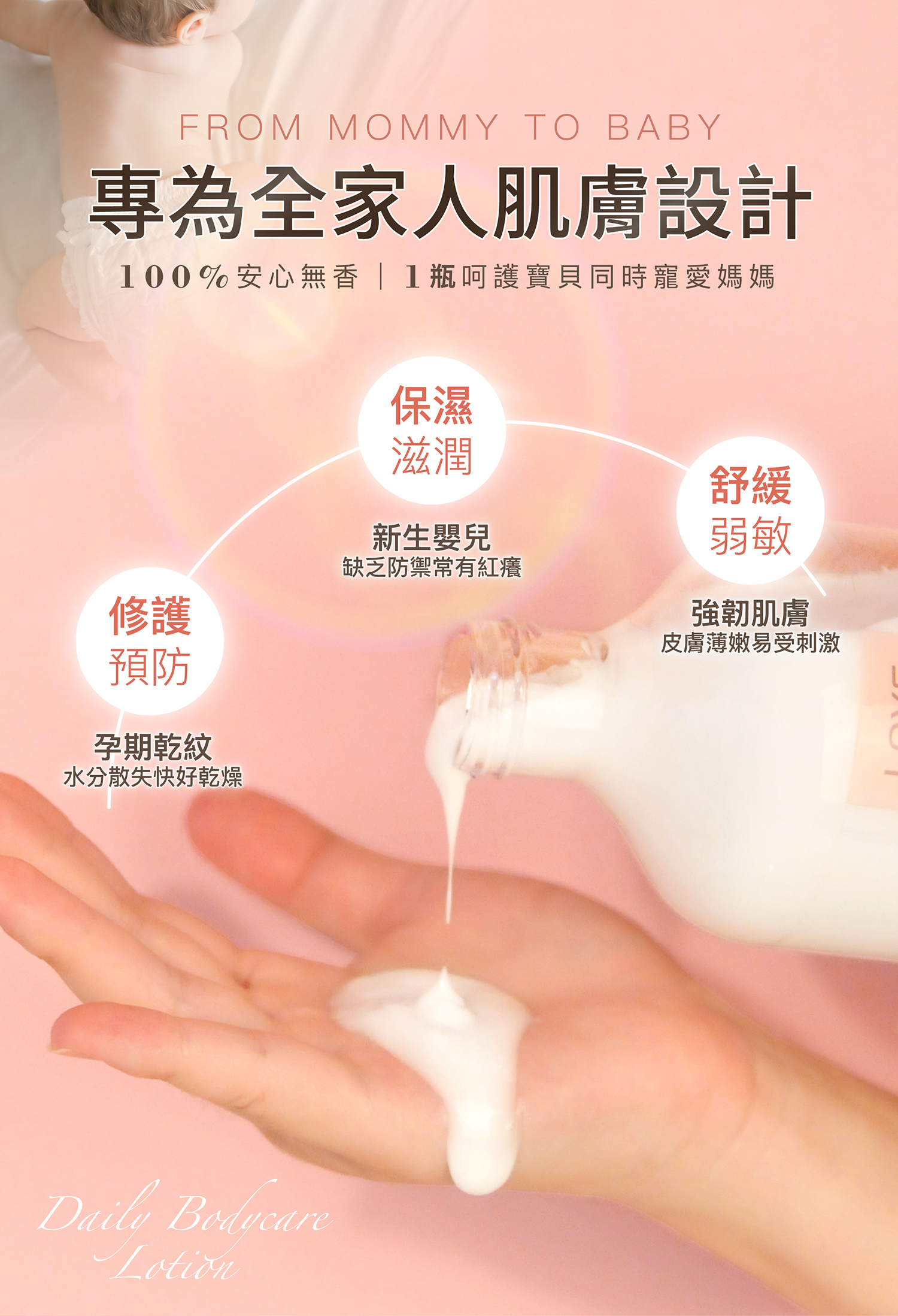 剛出生嬰兒0歲就可以擦！全家人最親膚的無香味乳液 孕期取代偏黏妊娠霜首選、新生兒預防乾癢刺激、敏感肌保濕舒緩的全家適用推薦，100%無香無色遠離環境荷爾蒙，特別推薦給有純淨機能需求的你。