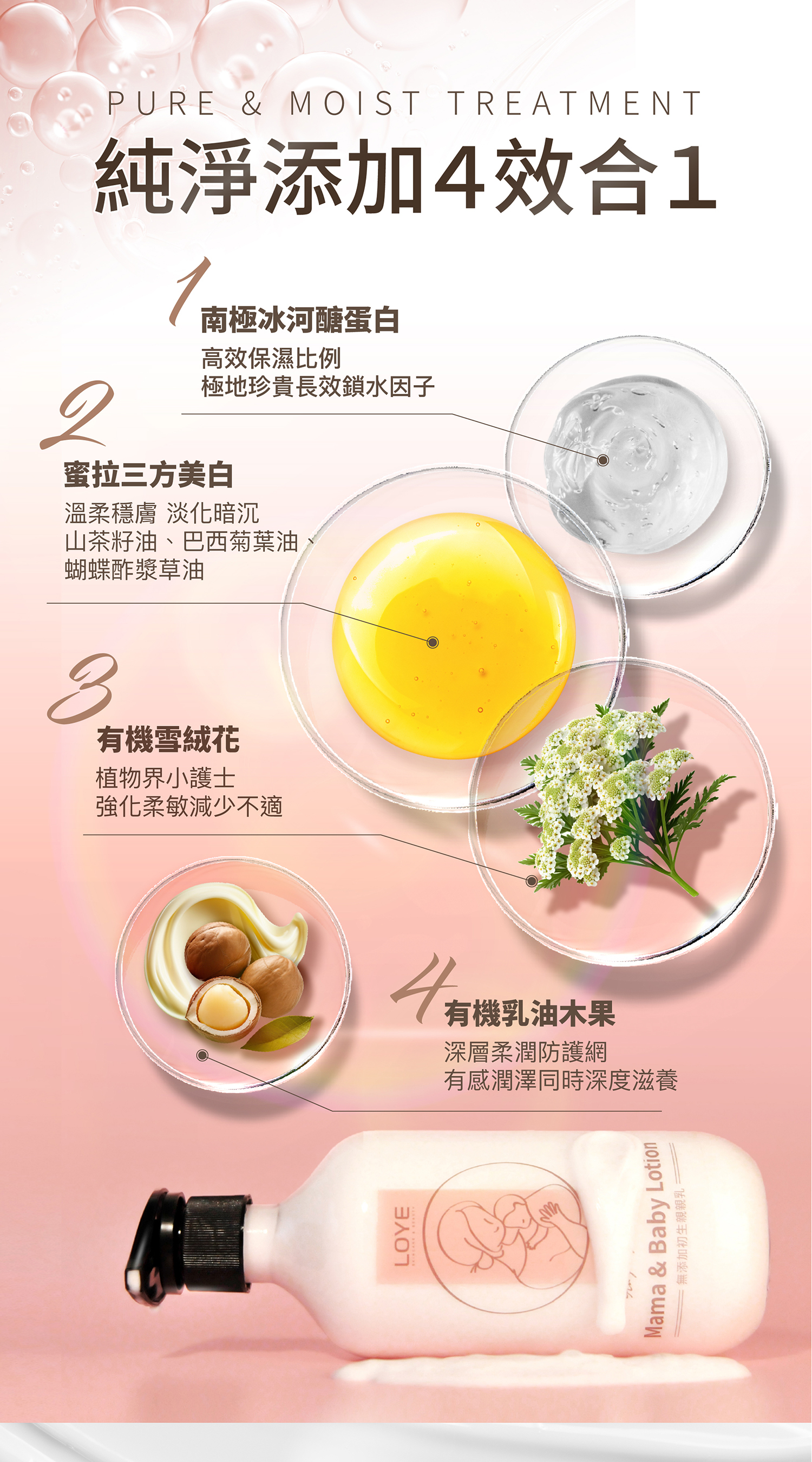 榮登母嬰保養安心首選！可當嬰兒乳液，也是媽咪暗沉救星 純淨添加珍貴鎖水因子南極冰河醣蛋白、高效嫩白植萃、有機雪絨花、有機乳油木果一瓶全力寶貝母嬰柔嫩肌，廣受媽媽圈喜愛推薦，是一款能協助產後撫平細紋、恢復白皙光滑的透亮雙效身體乳液。
