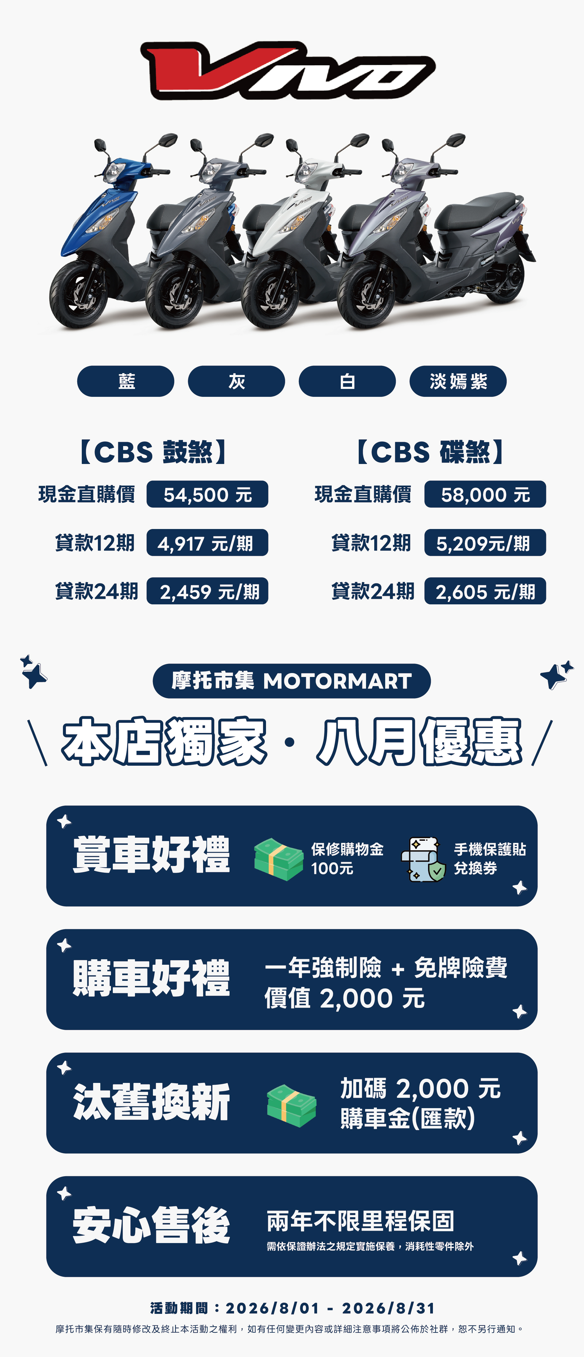 活力 125價格