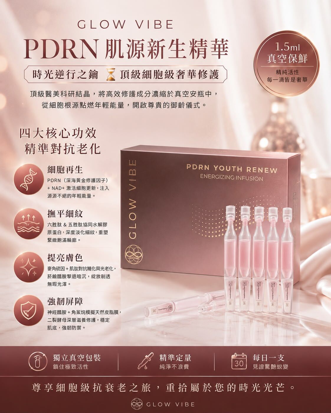 GLOW VIBE —PDRN 肌源新生精華 T465 (2-3星期寄出）