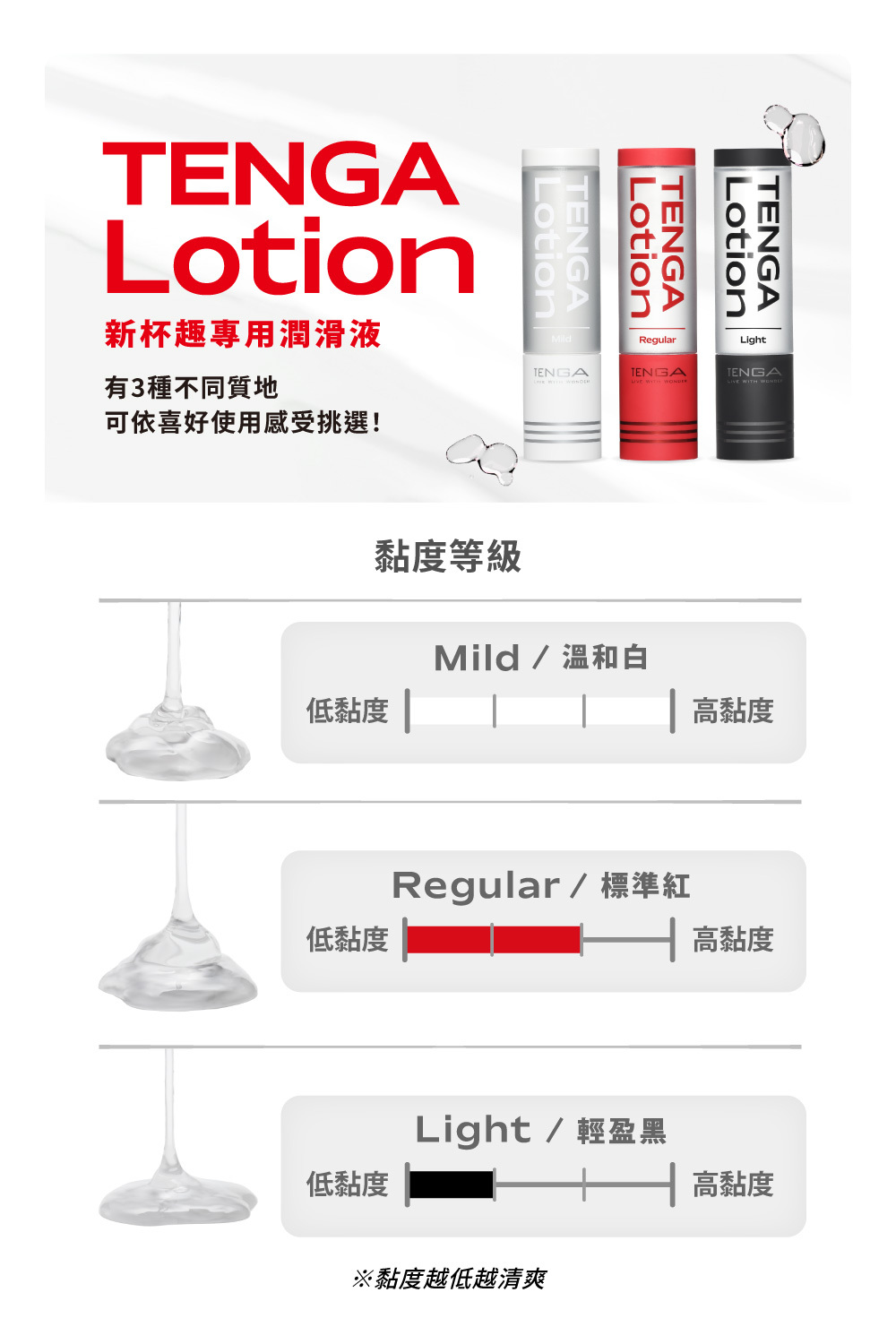 TENGA LOTION 潤滑液說明