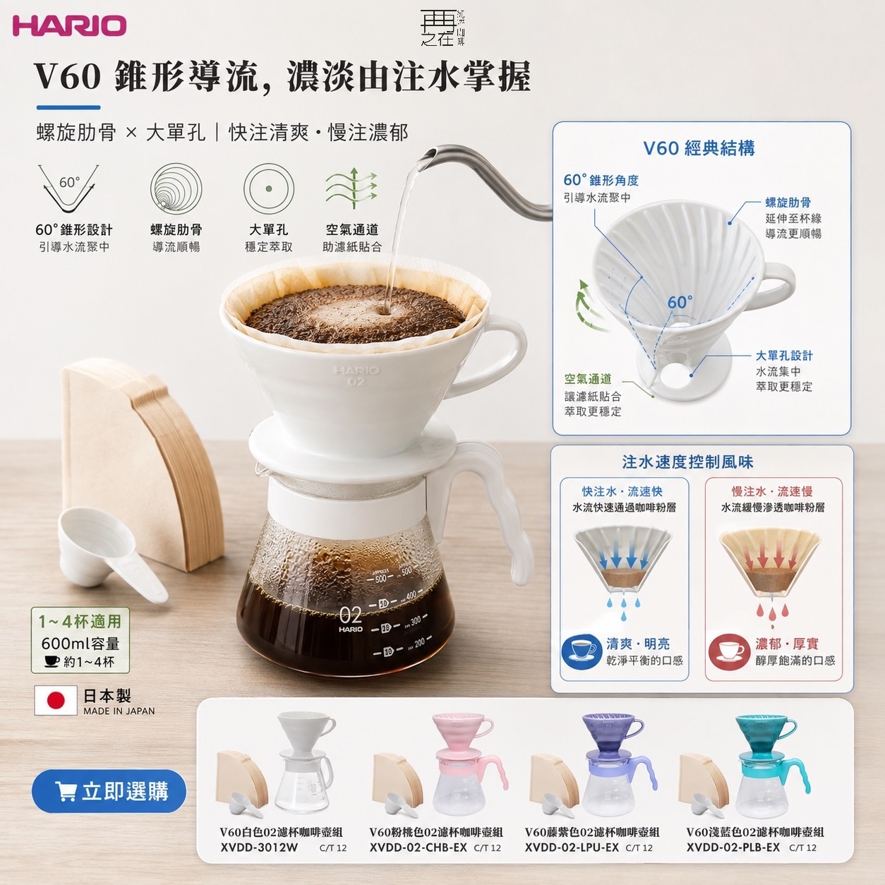 HARIO V60 02陶瓷濾杯組 多色任選 濾杯咖啡壺組 手沖專用 日本製