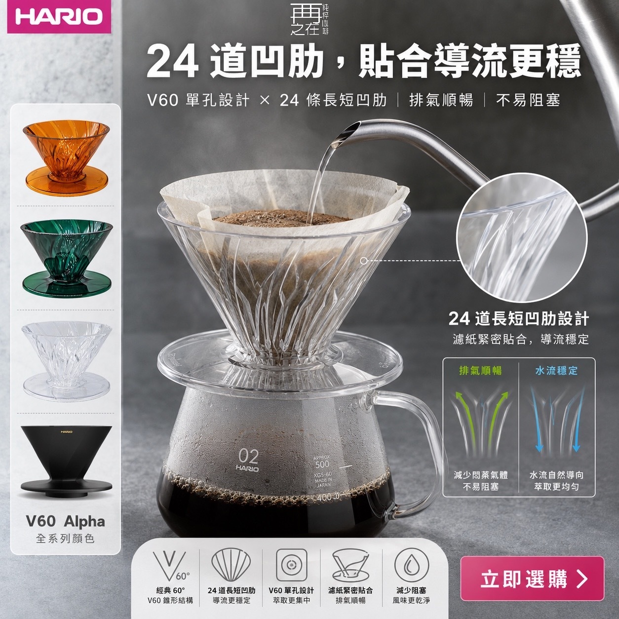 HARIO V60 Alpha濾杯 凹肋 Tritan 蛇紋 陶瓷