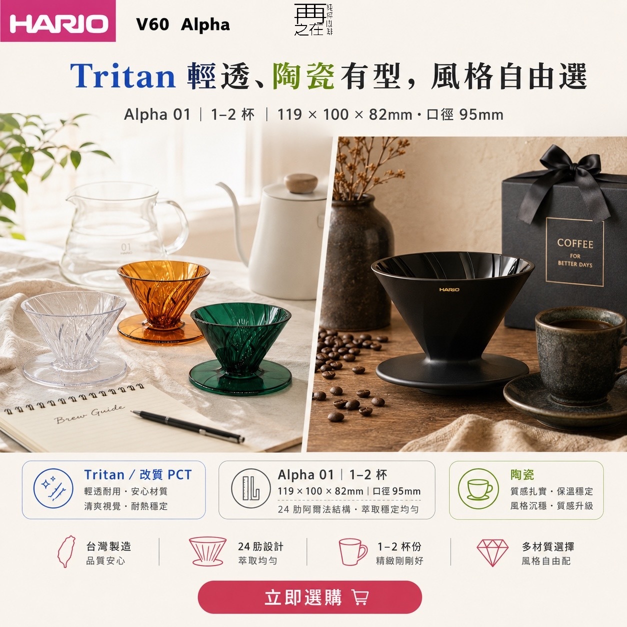 HARIO V60 Alpha濾杯 凹肋 Tritan 蛇紋 陶瓷