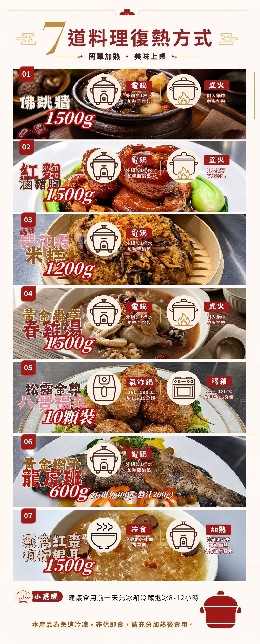 養泉商行米其林仙香宴年菜組復熱方式示意圖，介紹各道年菜的電鍋、直火及氣炸鍋加熱方式