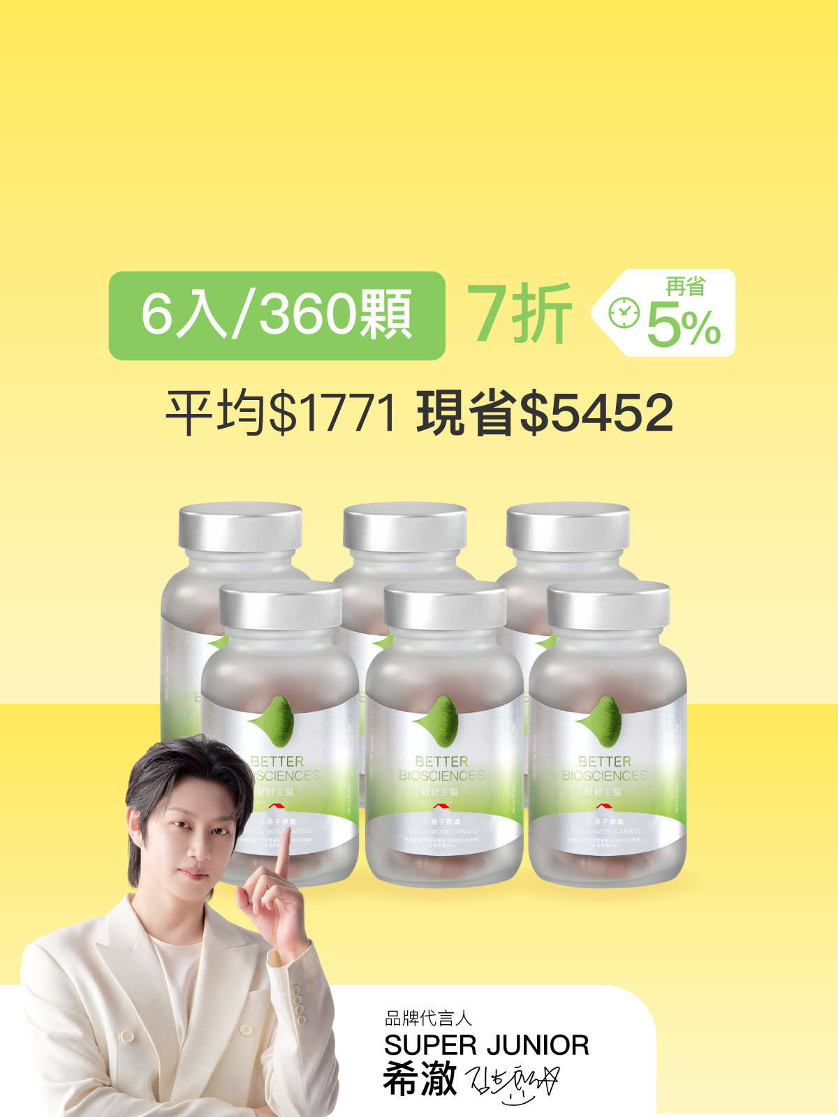 Vision Mode Capsule 50 mg OptiLut 6 Bottles