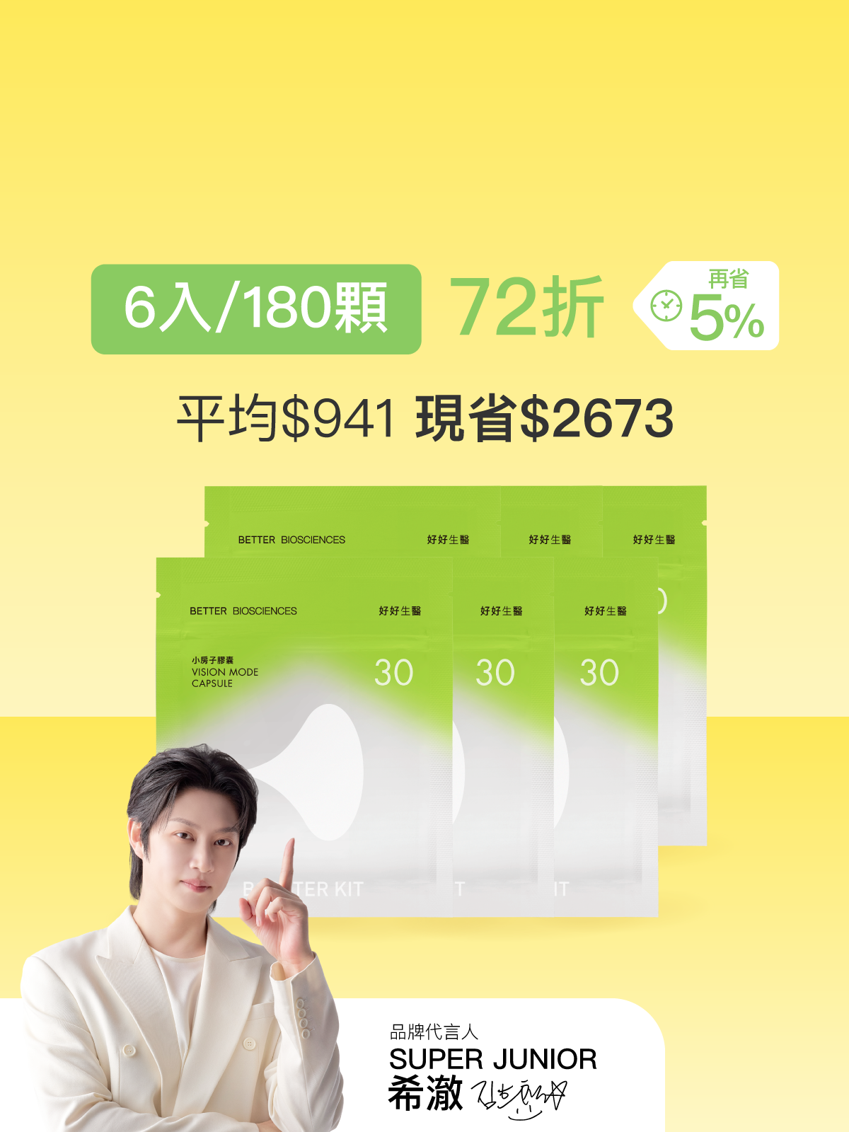 Vision Mode Capsule 50 mg OptiLut®  6 Pack