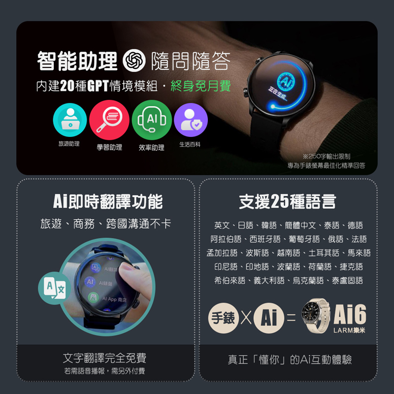 【LARMI 樂米】AI6 智能手錶