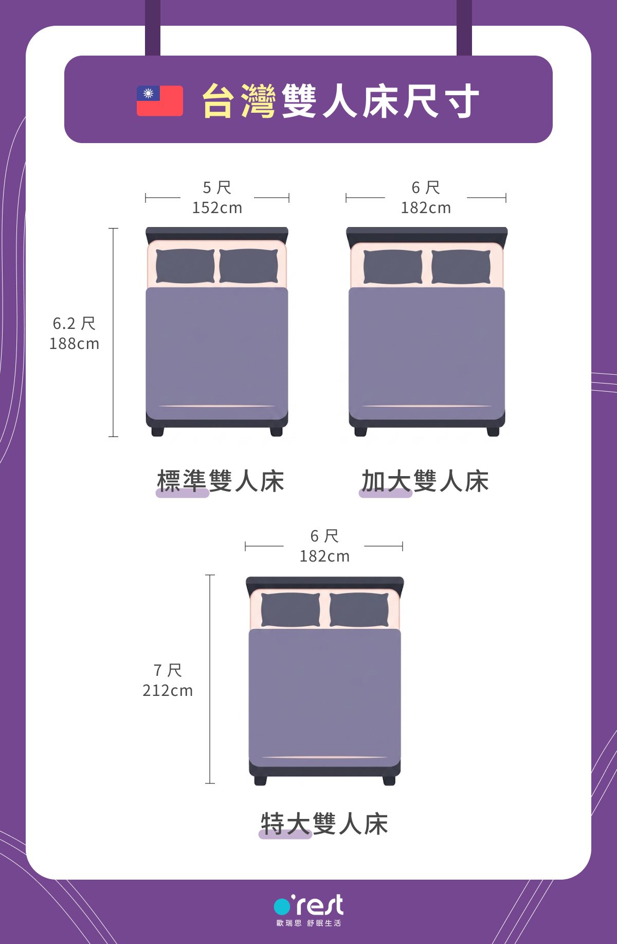 台灣雙人床尺寸