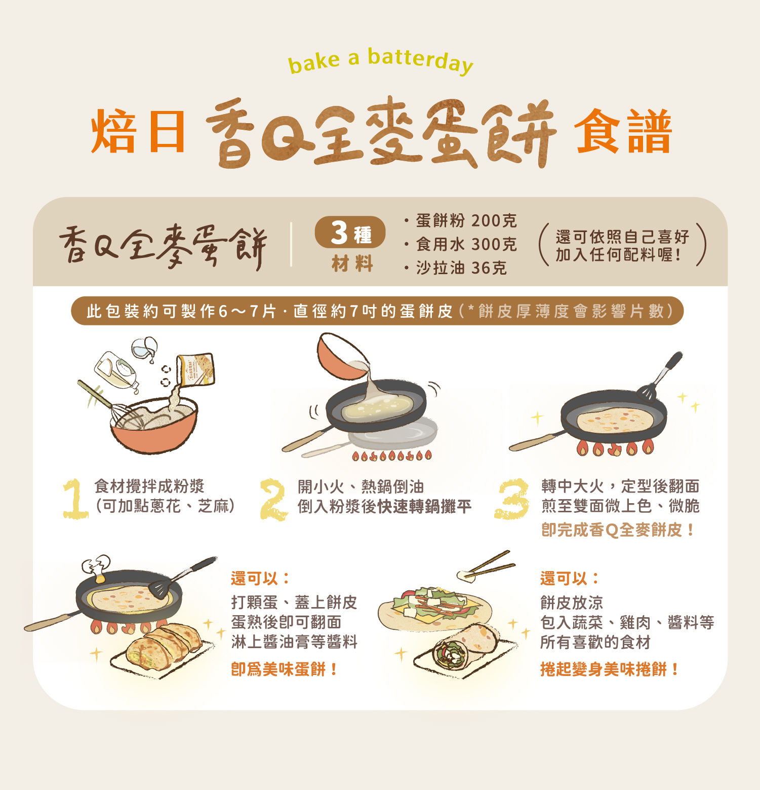 香Q全麥蛋餅＿食譜