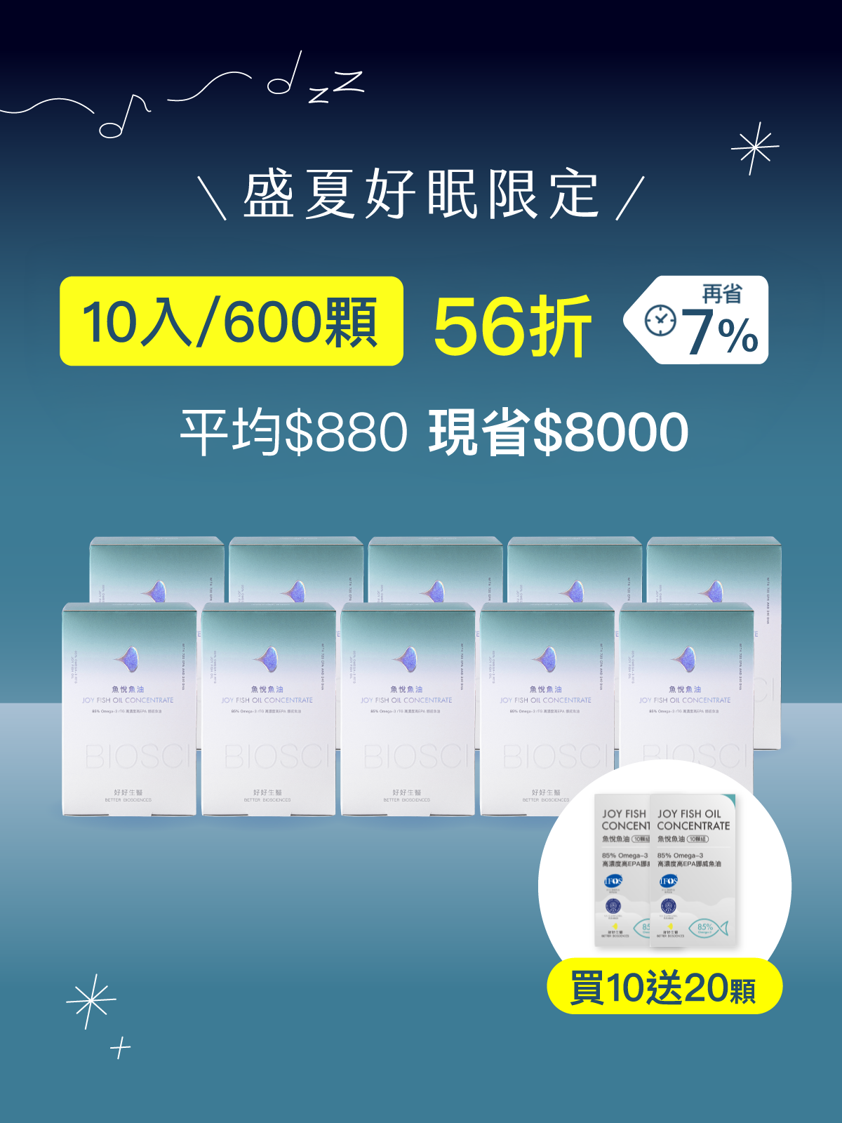 【好囤貨】魚悅魚油－85% Omega-3 高濃度高EPA挪威魚油＿10入組（600顆）