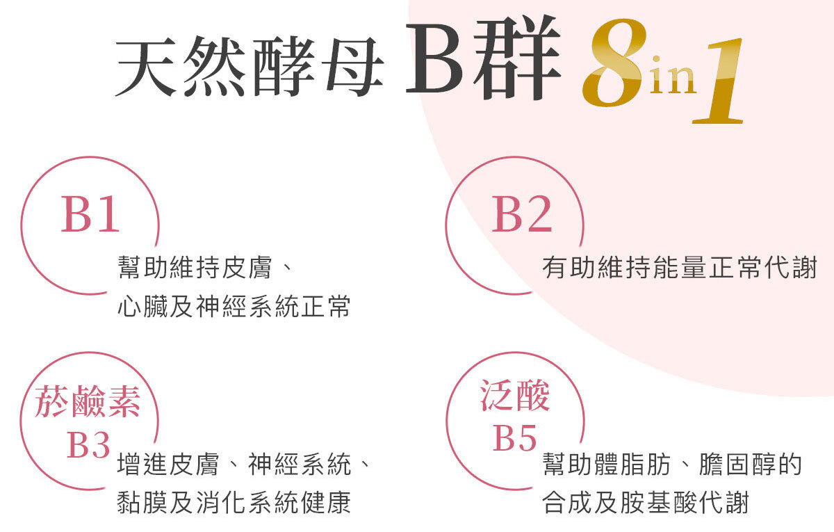 女性B群-嚴萃保健-6