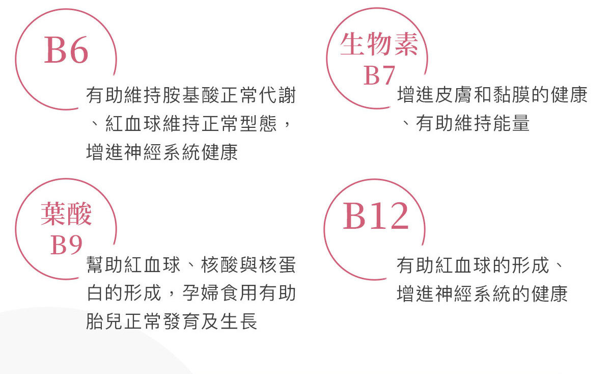 女性B群-嚴萃保健-7