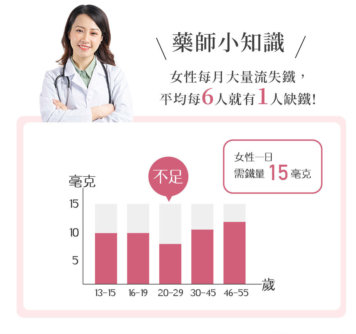 女性B群-嚴萃保健-9
