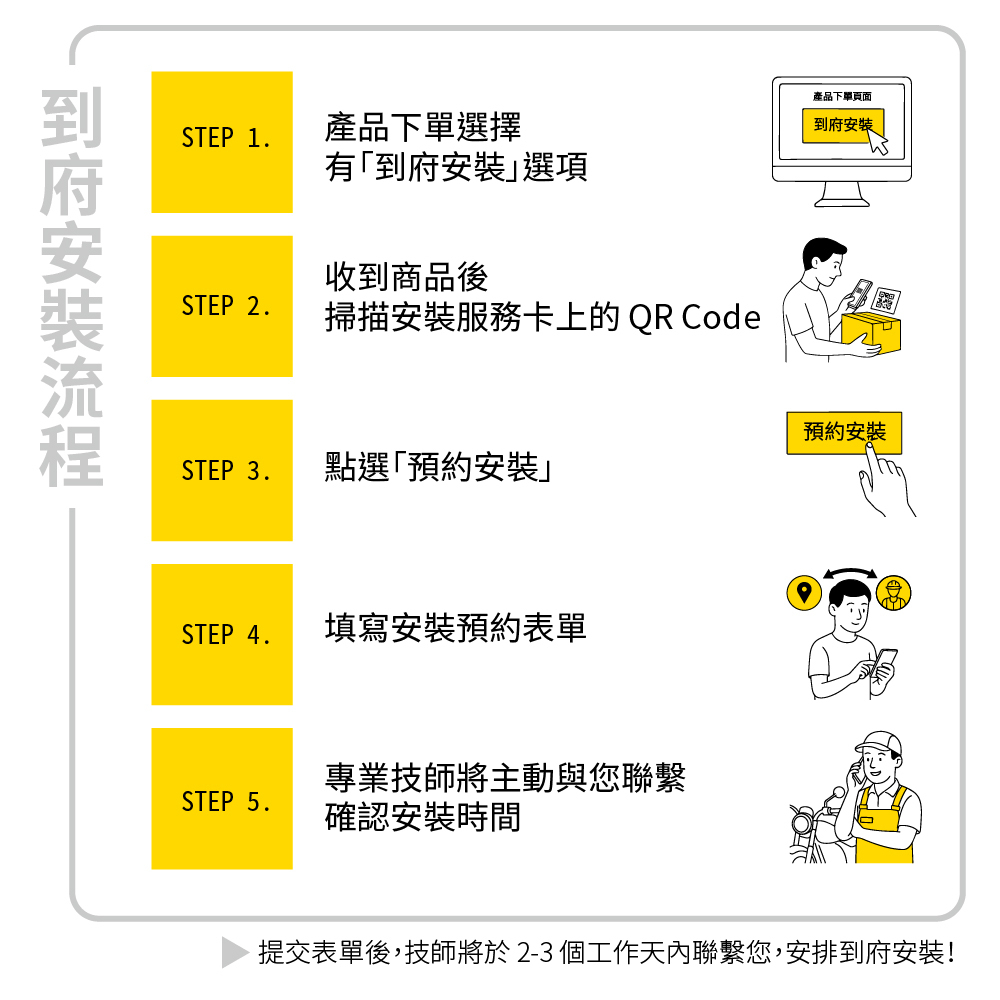 【獨家抗反光】F-911 VTS／VTSPro版-廣角視野、前後無漏秒，全時守護清晰畫面