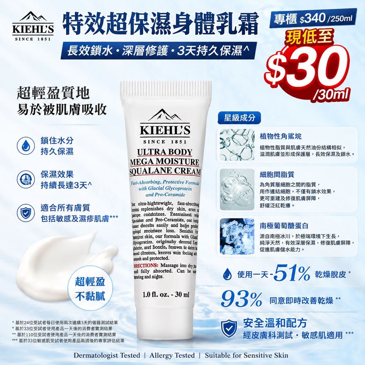 【UB10005】Kiehl's 特效超保濕身體乳霜 30ml