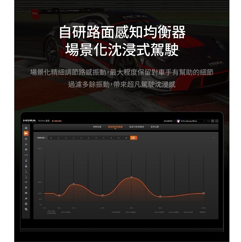 MOZA 魔爪 R5 PRO直驅卡車套裝 6NM賽車模擬器 雙踏板 支援PC/RS112