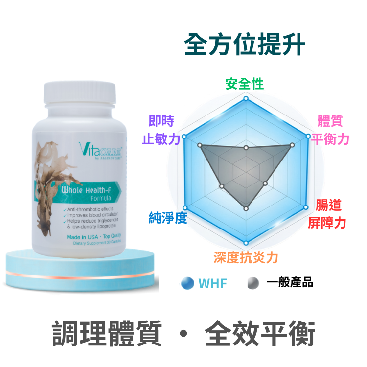 Whole Health F Formula 全效健康F配方