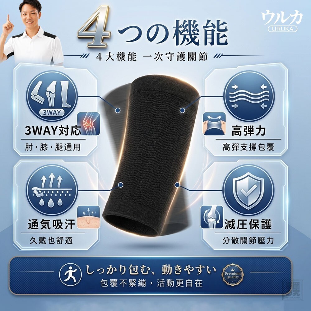WSBB12465  日本ウルカ 肘膝腿3合1關節護具（1入）（9月底）