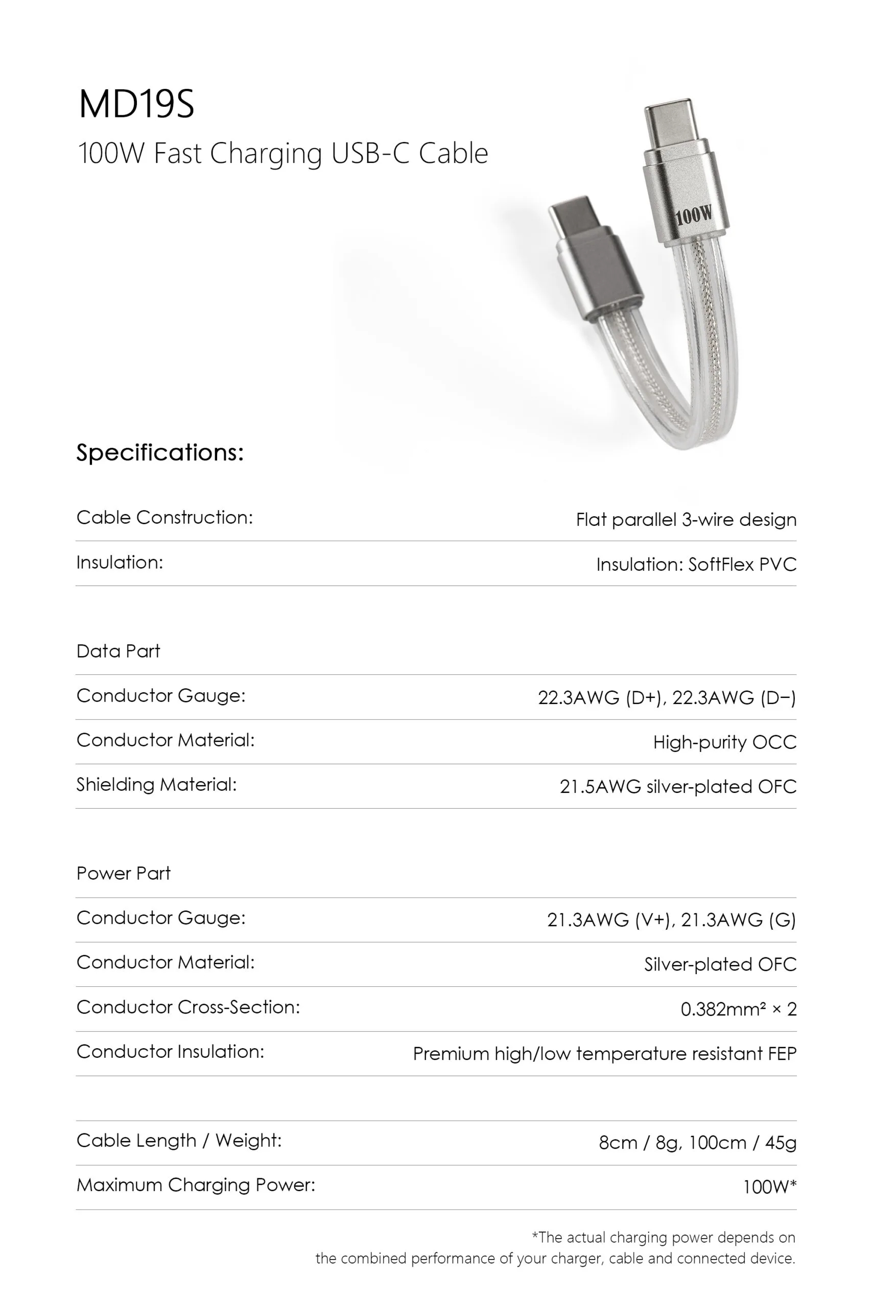 MD19S 100W Fast Charging USB-C Cable