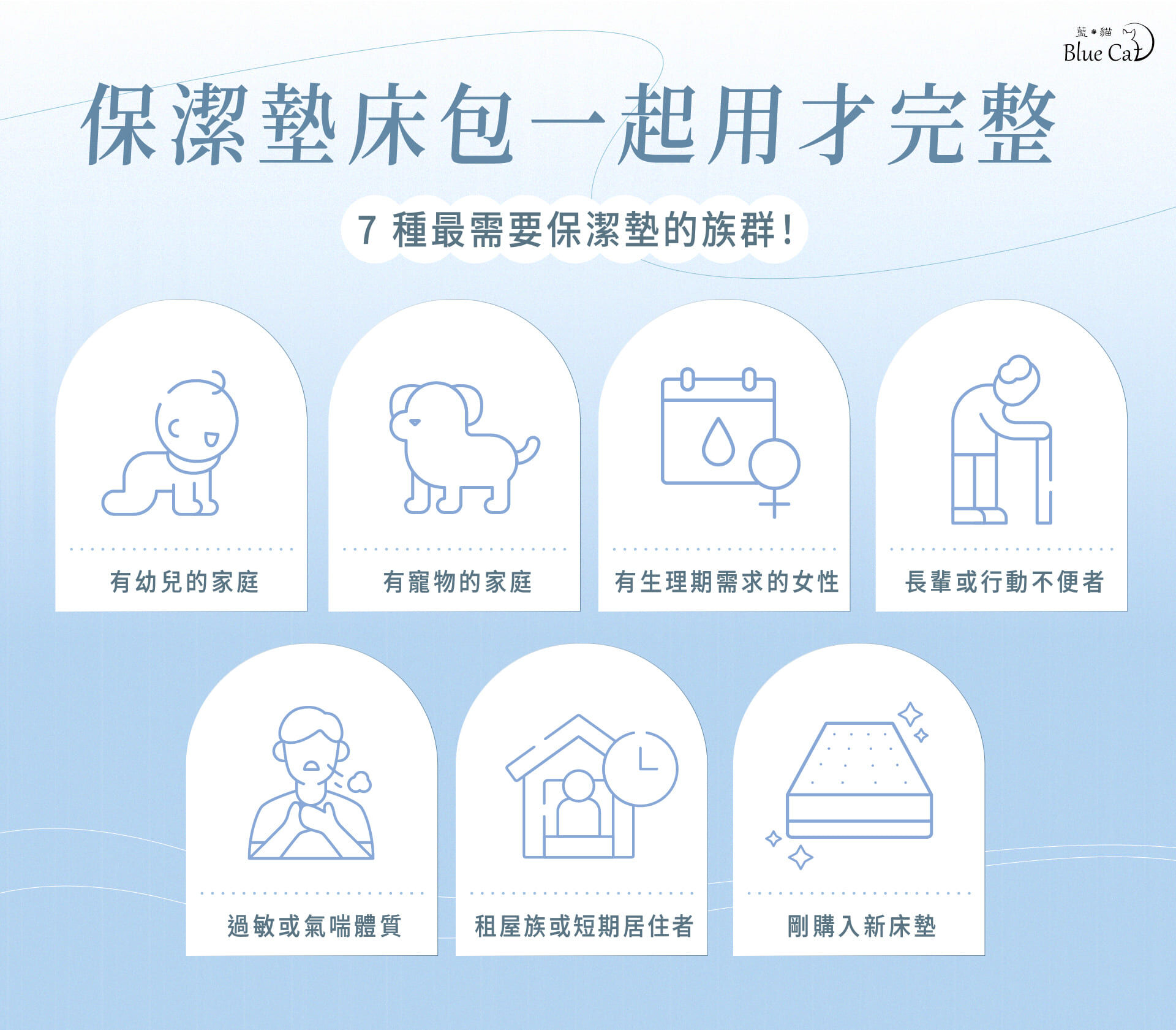 7 種最需要保潔墊的族群:有幼兒的家庭、有寵物的家庭、有生理期需求的女性、長輩或行動不便者、過敏或氣喘體質、租屋族或短期居住者、剛購入新床墊