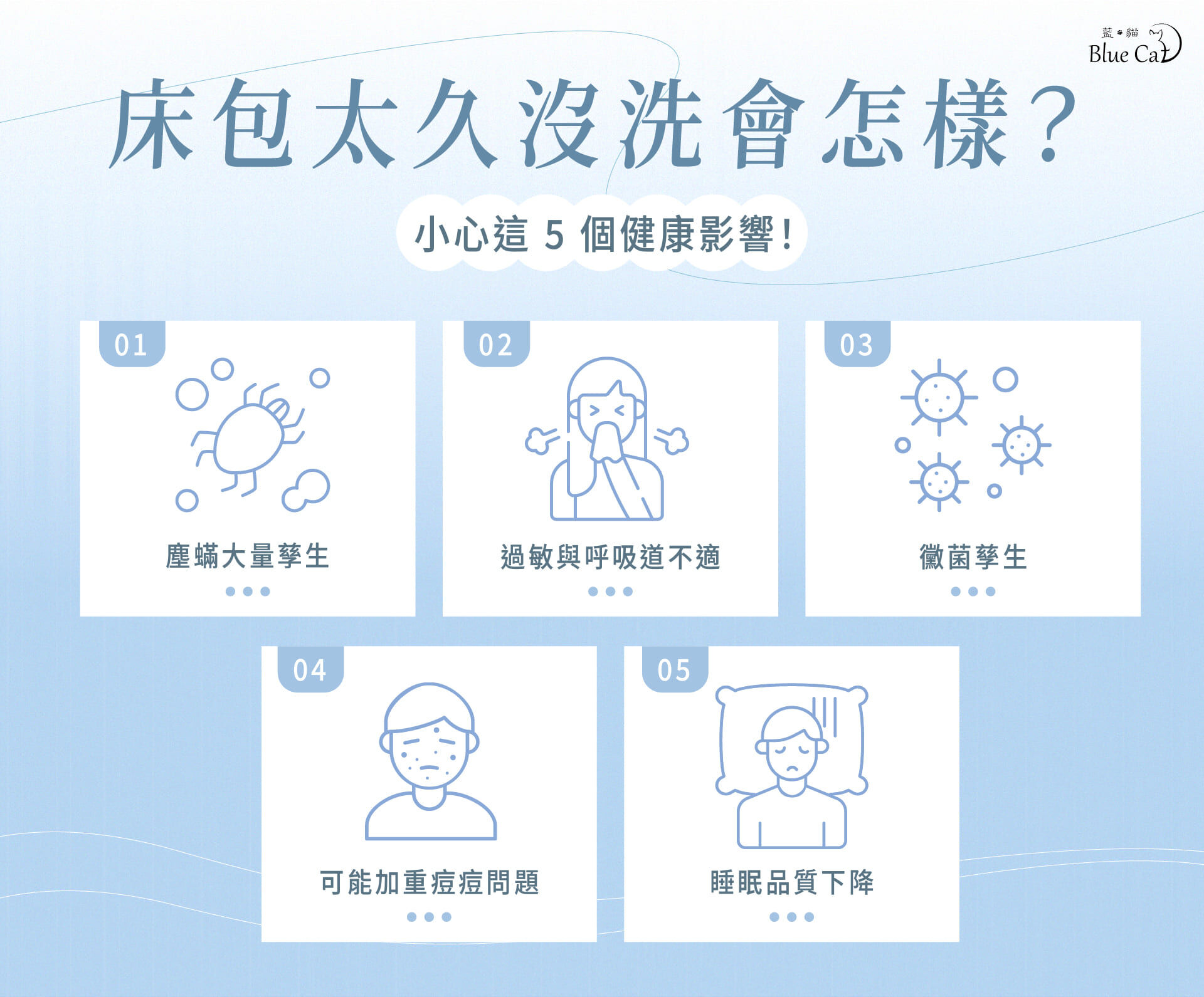 床包太久沒洗小心 5 個健康影響:塵蟎大量孳生、過敏與呼吸道不適、黴菌孳生、可能加重痘痘問題、睡眠品質下降