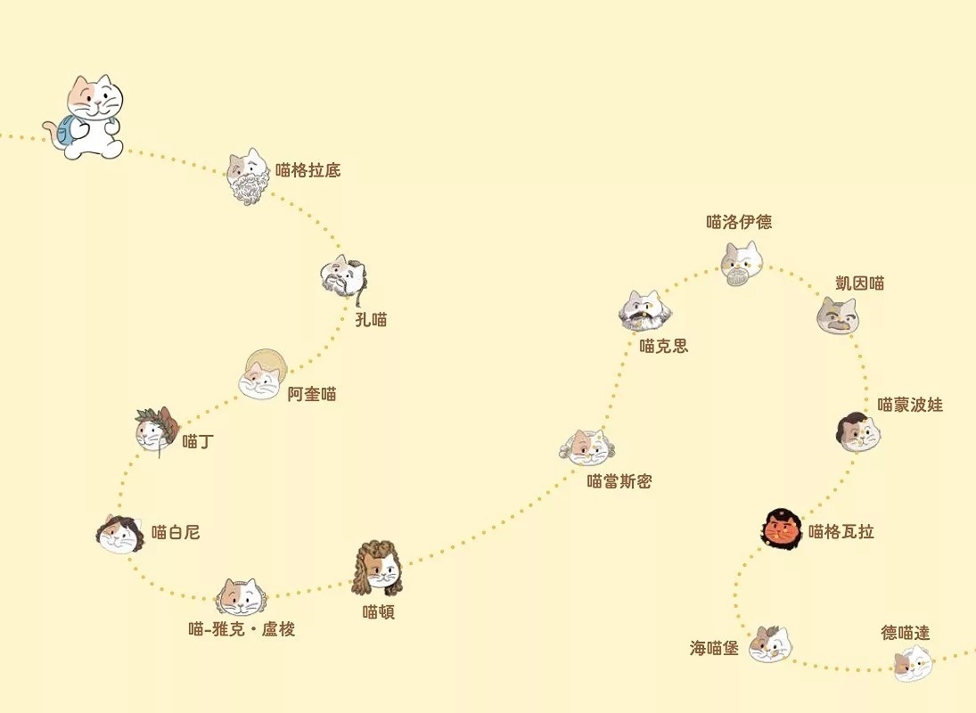 喵的天啊！貓咪街上遇見蘇格拉底