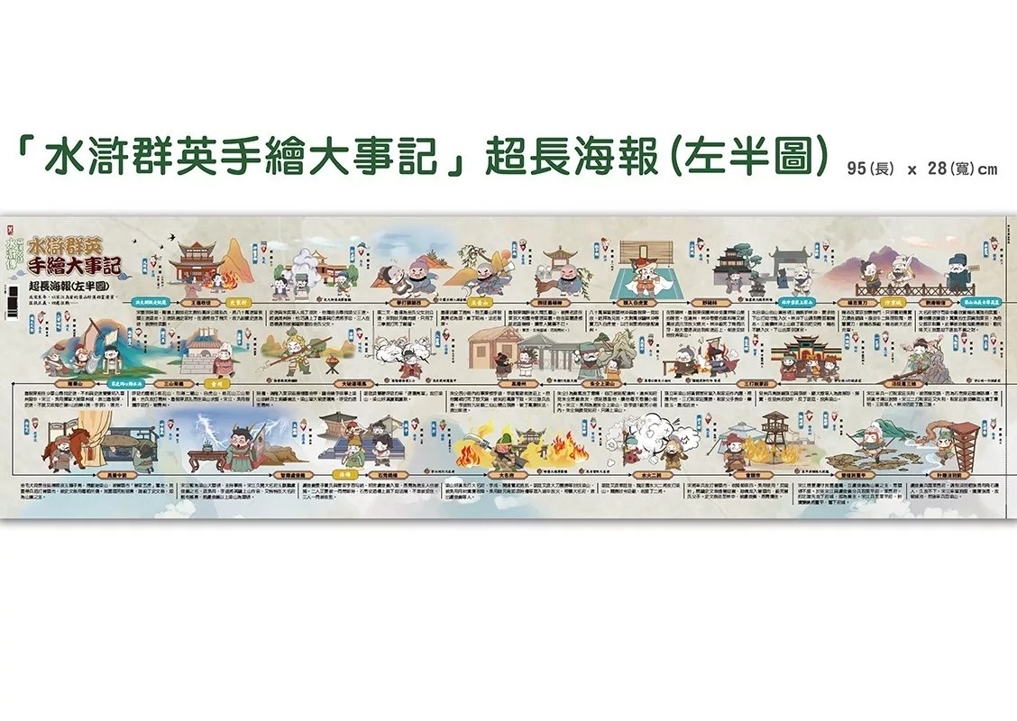 萌漫大話水滸傳(1)【花和尚大鬧五臺山‧豹子頭落草梁山泊】：