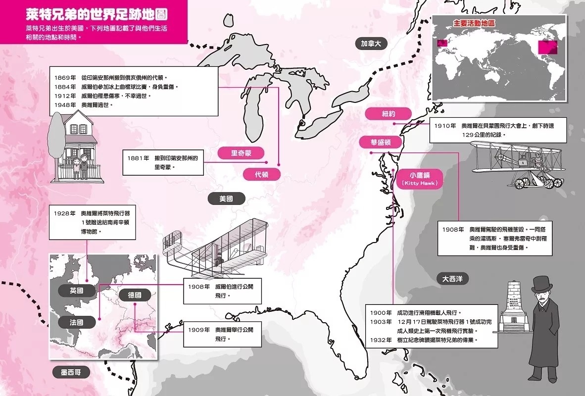 漫畫版世界偉人傳記(3)：挑戰！萊特兄弟【實現人類翱翔天空的夢想】（專家監修・難字注音版）