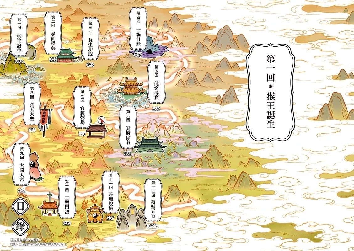 如果西遊是一群喵(1) 附【首卷特典】拉頁