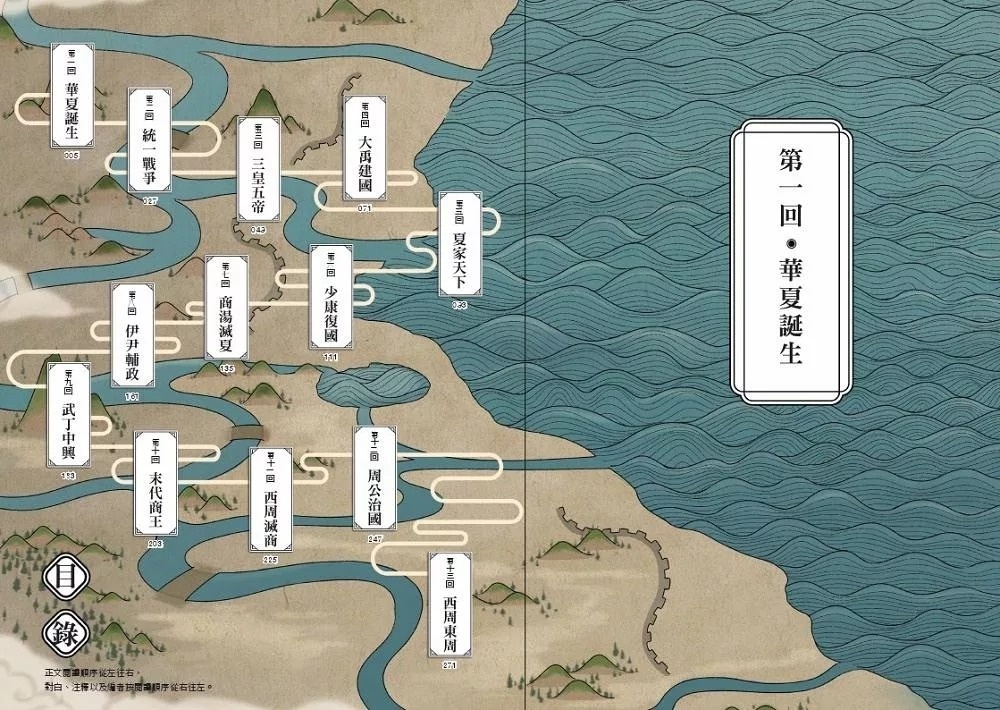 如果歷史是一群喵(1)：夏商西周【萌貓漫畫學歷史】(暢銷二版)