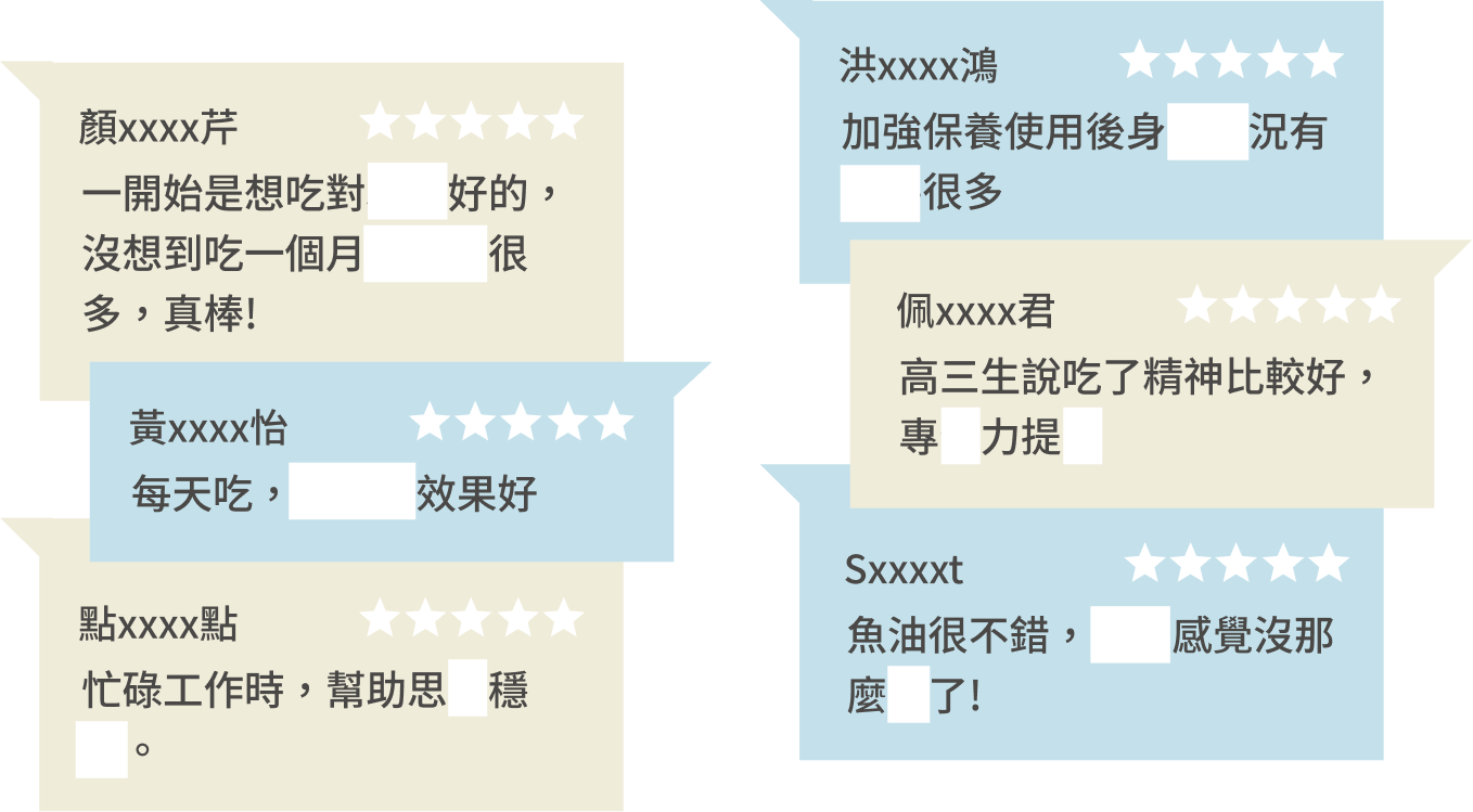 豐傑西班牙85%高純淨魚油，獲得顧客96%滿意度